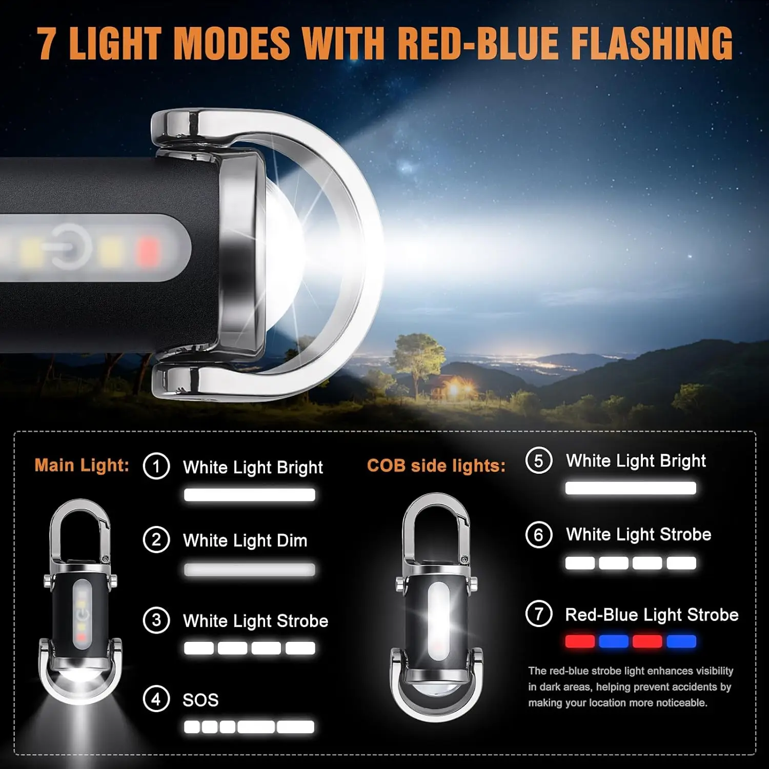 ミニキーホルダー懐中電灯充電式ポケット COB 作業灯屋外フ - Outdoor Adventure Camp のレビューと価格