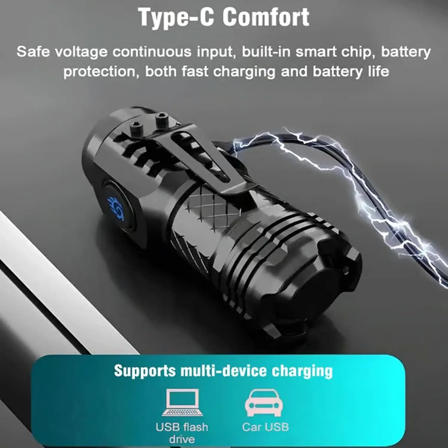 強力な超高輝度ハンドヘルド懐中電灯 USB C 充電防水調整 - Outdoor Adventure Camp のレビューと価格