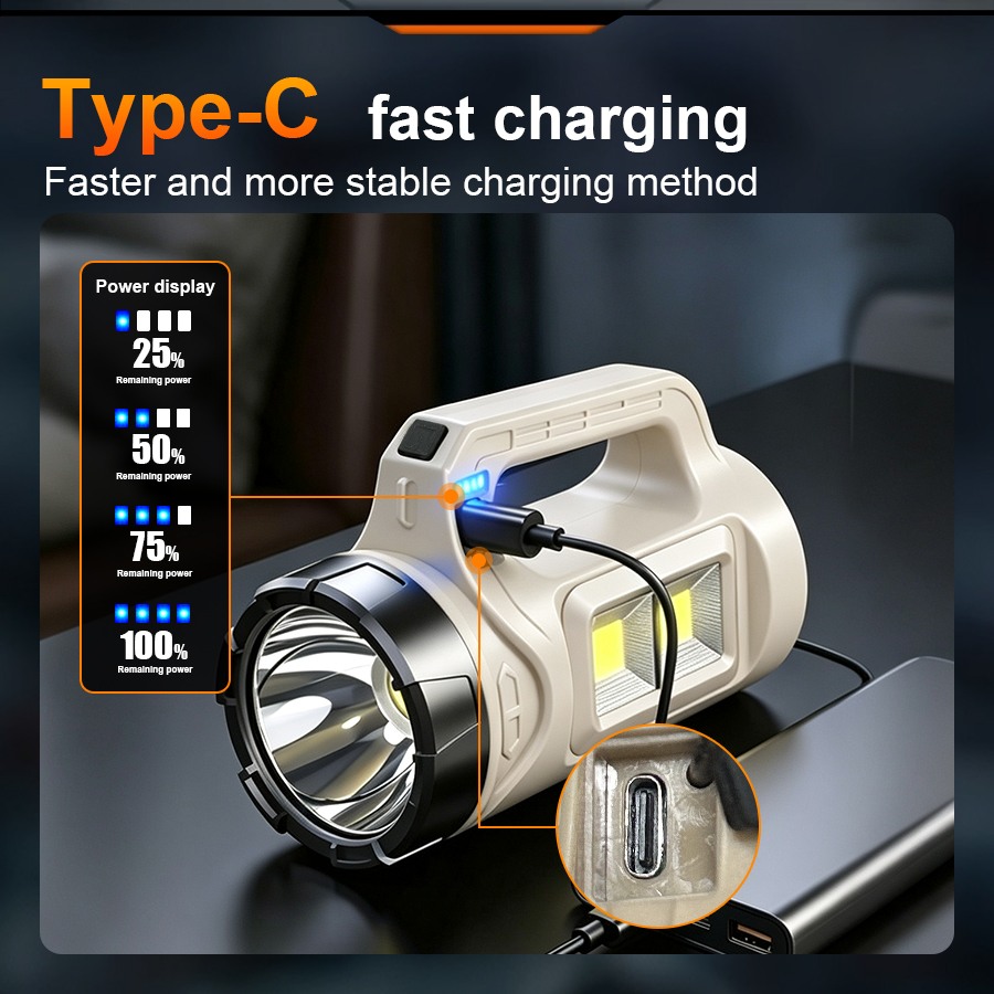 マルチシーンハンドヘルド LED トーチソーラー Type- - Outdoor Adventure Camp のレビューと価格