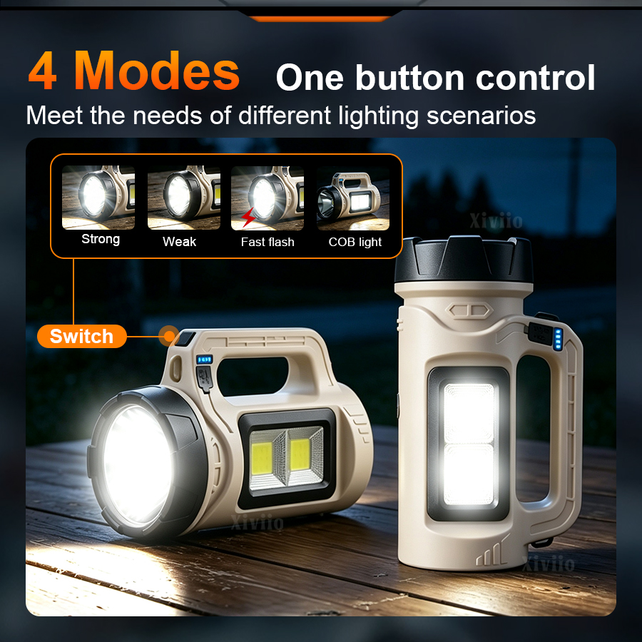 マルチシーンハンドヘルド LED トーチソーラー Type- - Outdoor Adventure Camp のレビューと価格