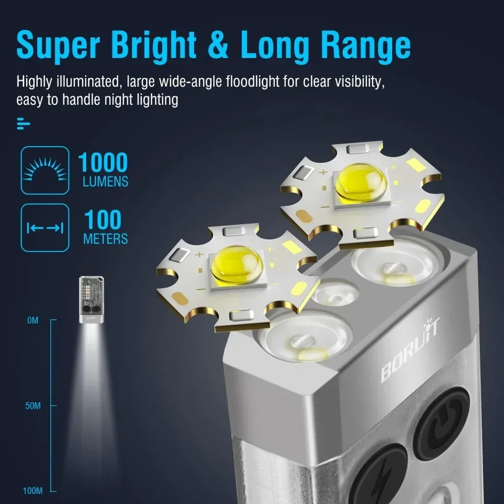 BORUiT V10 キーホルダー UV LED EDC 蛍 - Outdoor Adventure Camp のレビューと価格