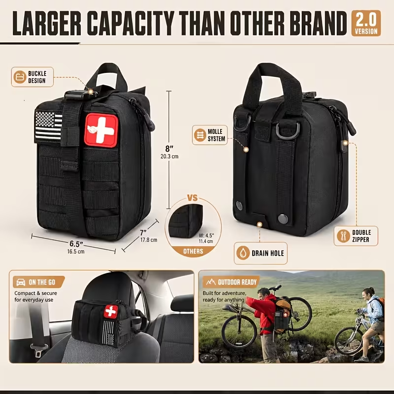 多機能ツールバックパック 緊急サバイバルキット キャンプギア - Outdoor Adventure Day のレビューと価格