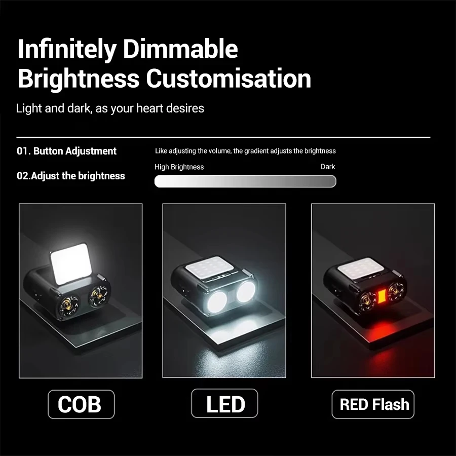 センサー COB LED ヘッドランプ キャップ クリップ  - Outdoor Adventure Camp のレビューと価格