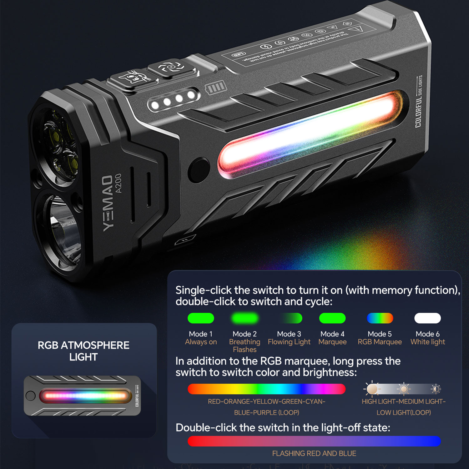 5200LM革新的な多機能ポータブルRGB LED懐中電灯、 - Outdoor Adventure Hiking のレビューと価格